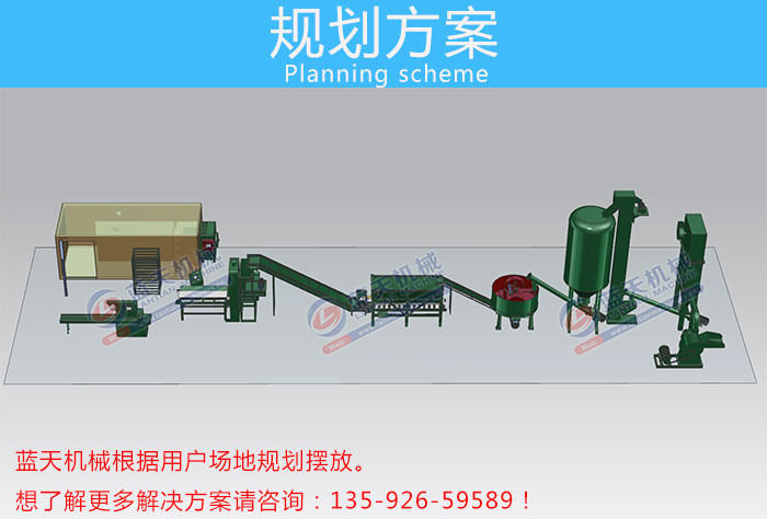 水煙炭片機(jī)規(guī)劃方案