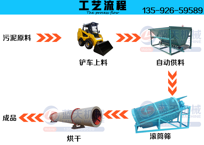 ̿�ۺ�əC(j��)��ˇ����